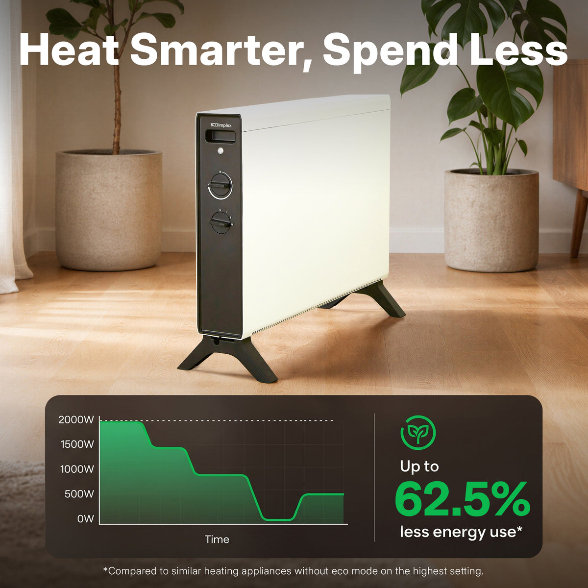 HeatLite Convector Heater