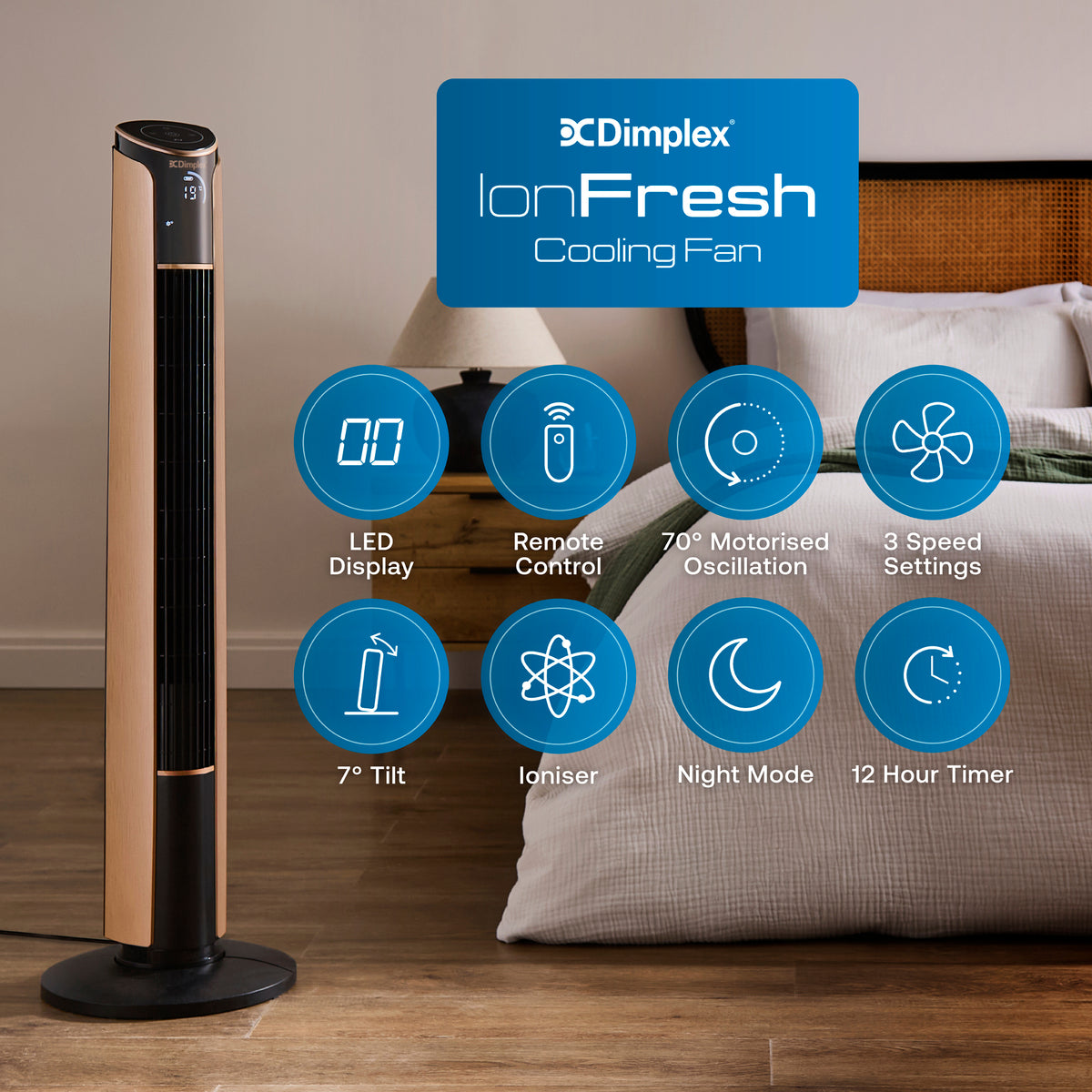 Ion Fresh Ionising Tower Fan