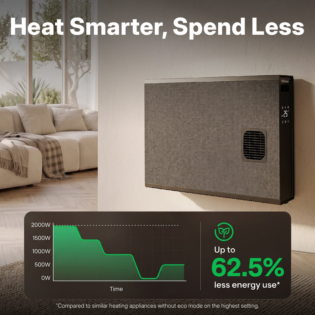 HeatLite Tex Convector Heater