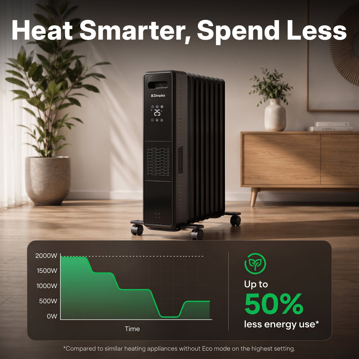 Eco Edge Portable Electric Radiator - 2.4Kw