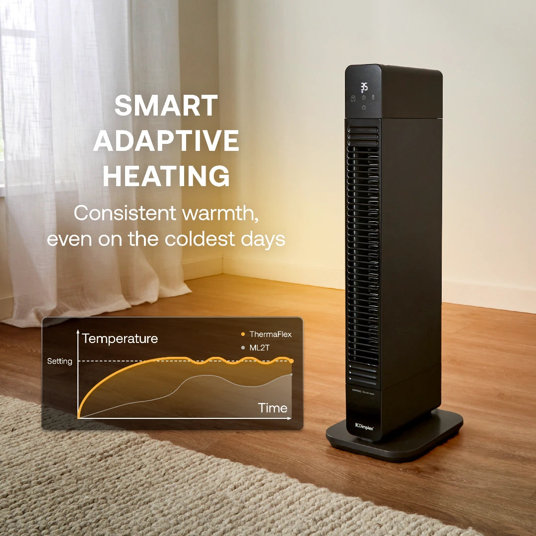 Thermaflex 2-in-1 Fan Heater