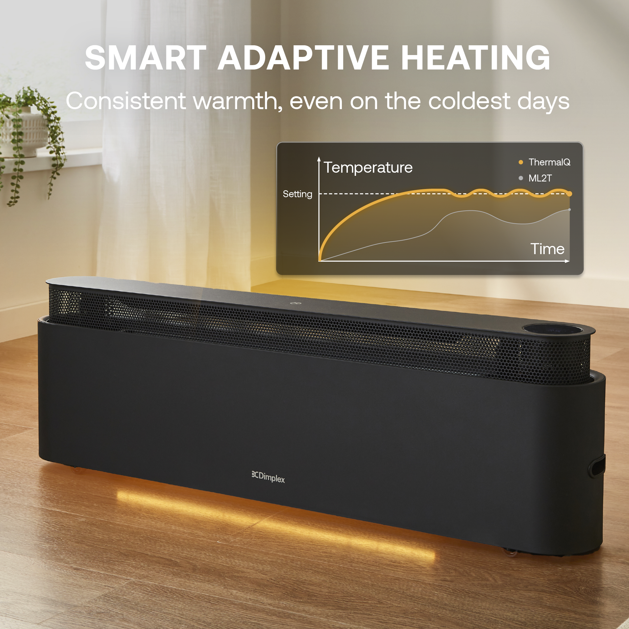 ThermaIQ Baseboard Heater Smart