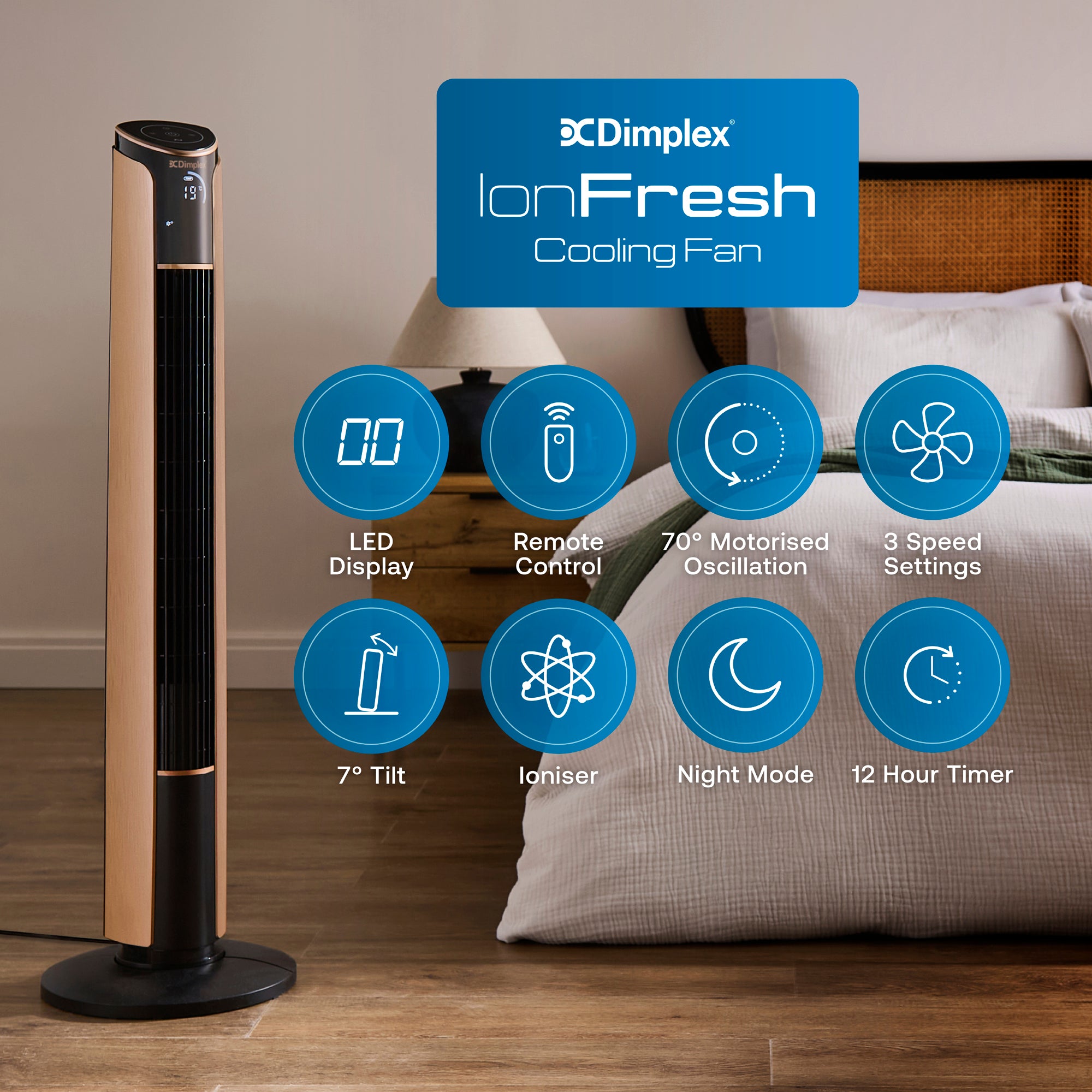 Ion Fresh Ionising Tower Fan