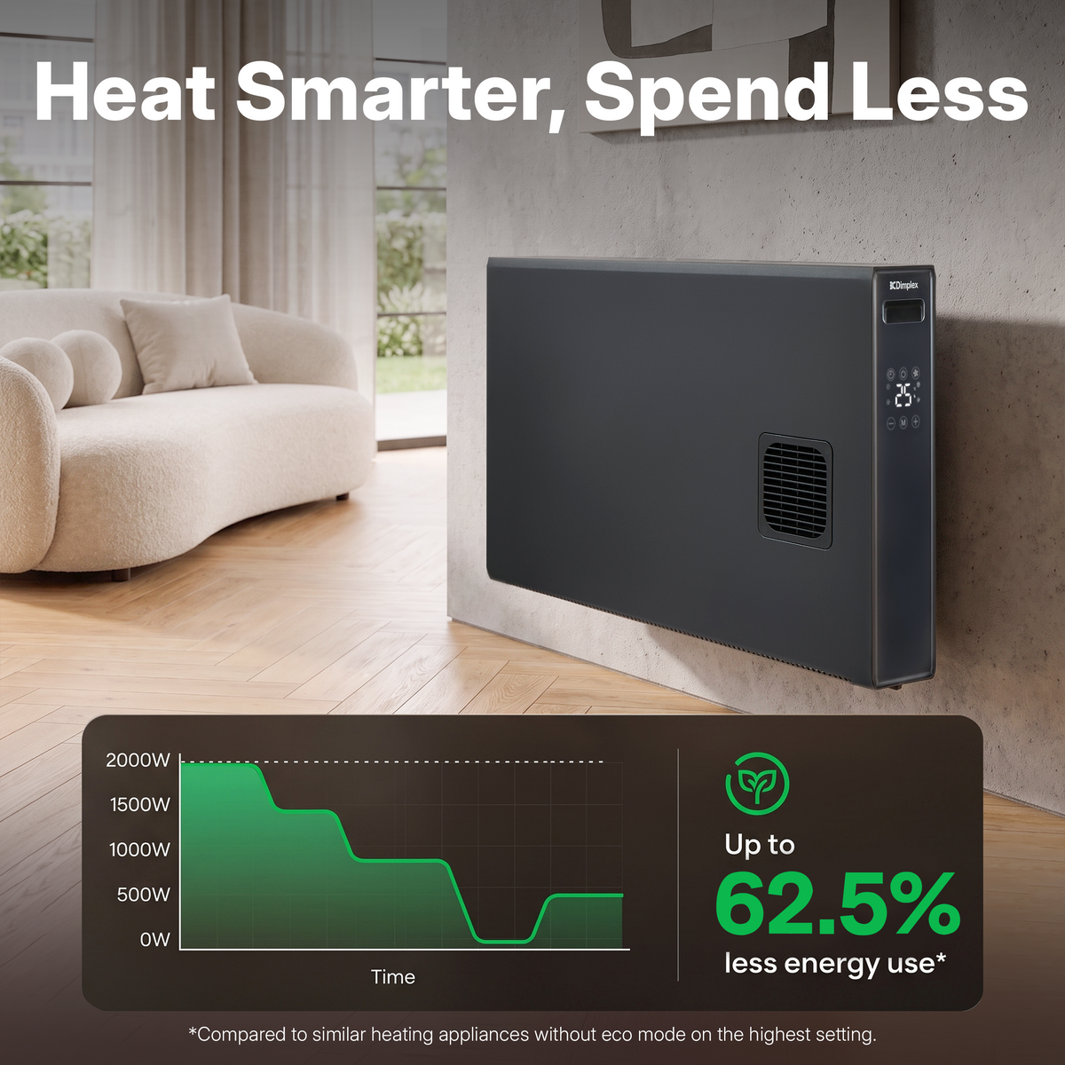 HeatLite Convector Heater