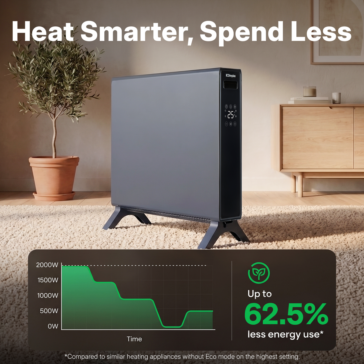 HeatLite Convector Heater