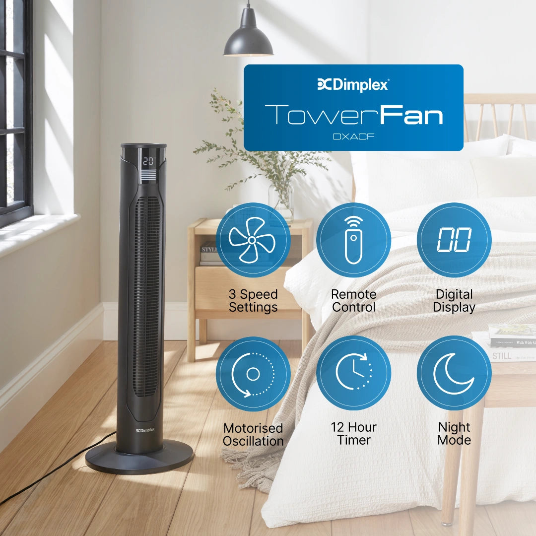 EasyBreeze Tower Fan