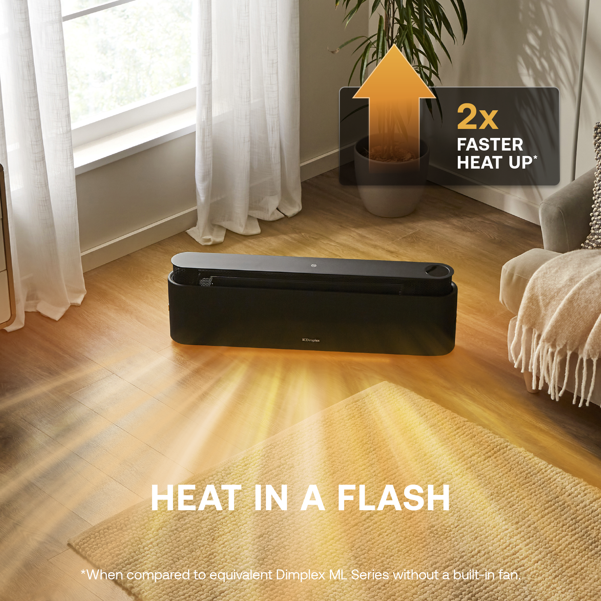 ThermaIQ Baseboard Heater Smart