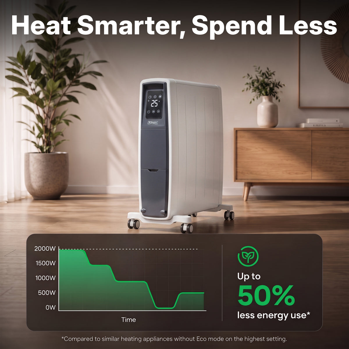 FutuRad Portable Electric Radiator - 2kW