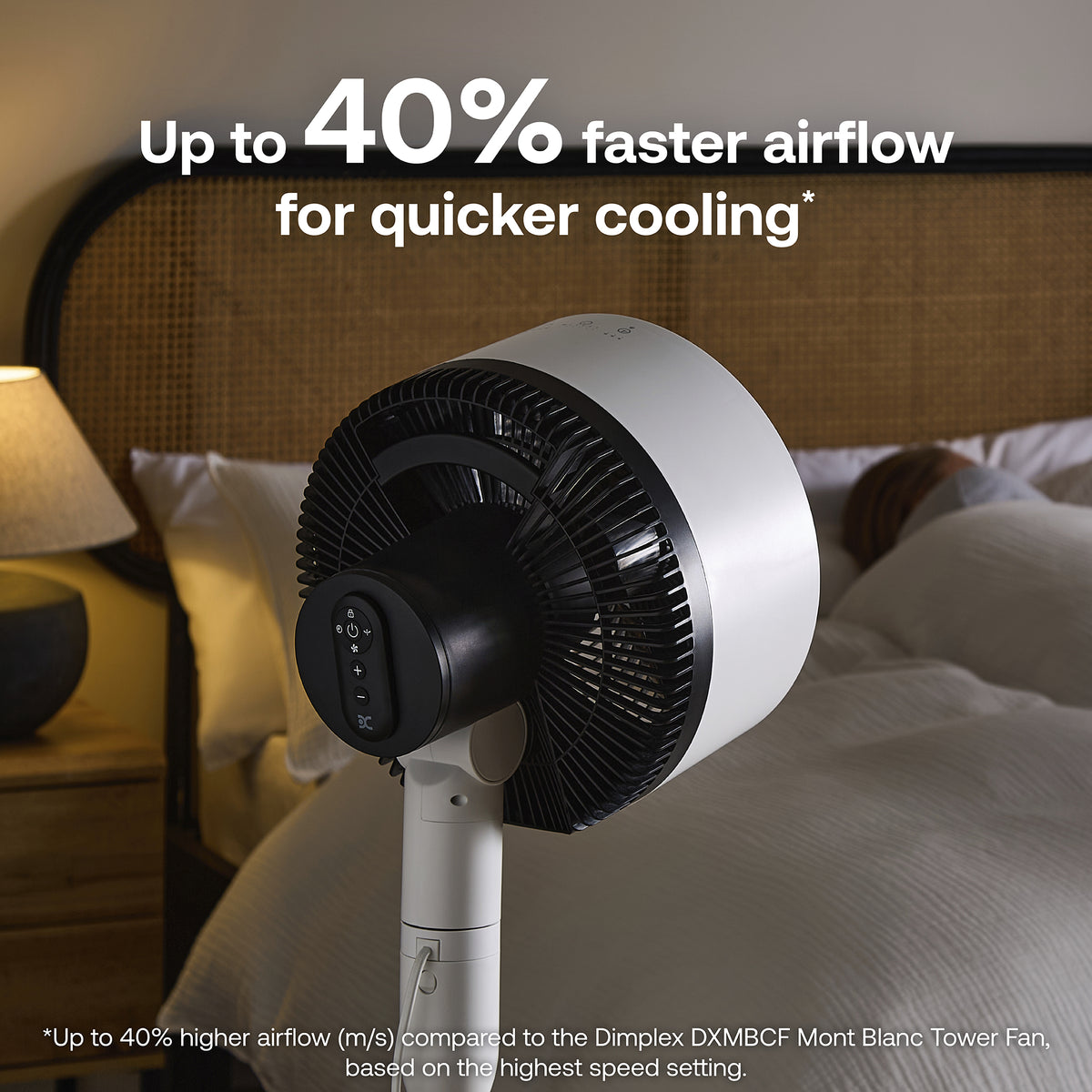 DUOCOOL Smart 2-In-1 Fan