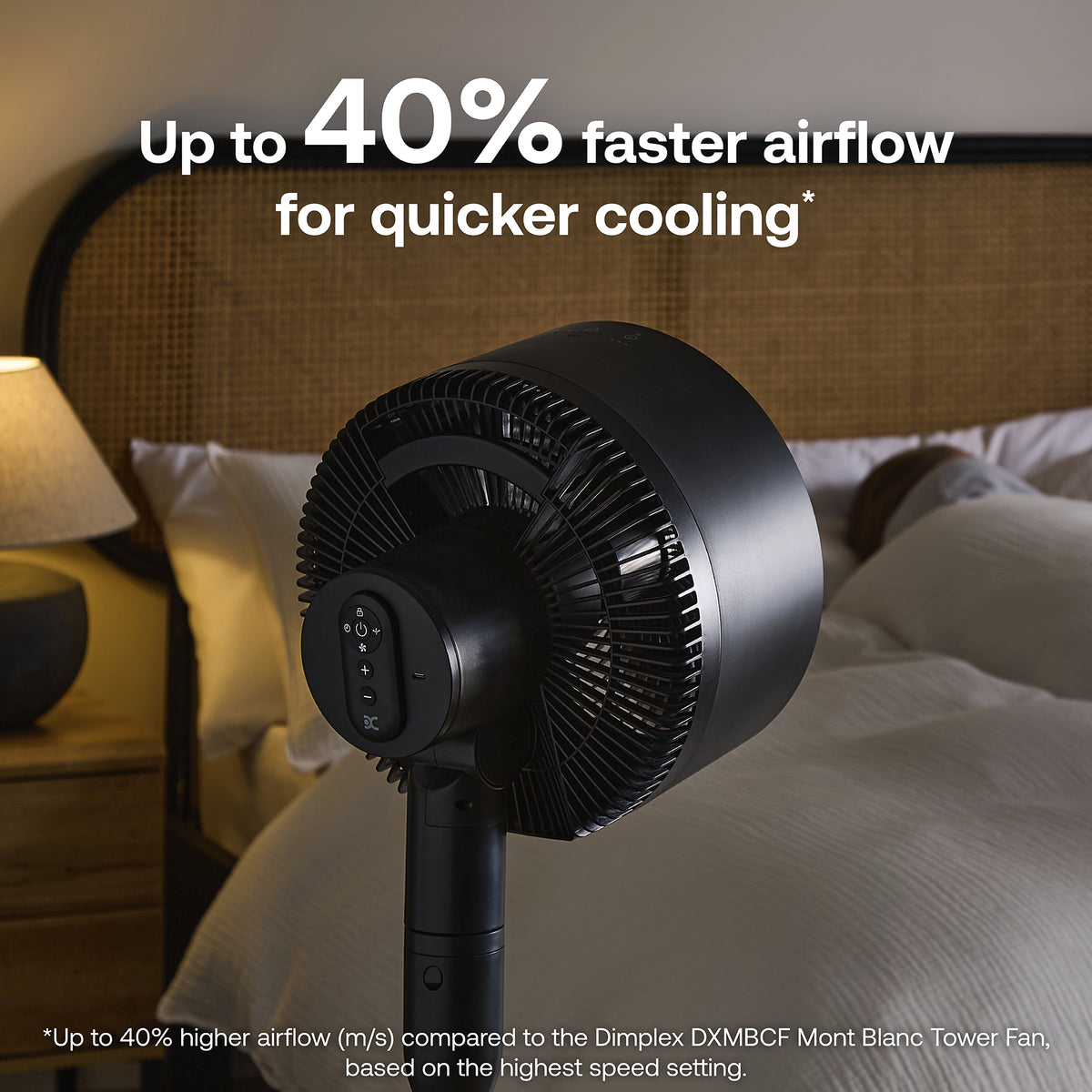 DUOCOOL Smart Cordless 2-In-1 Fan