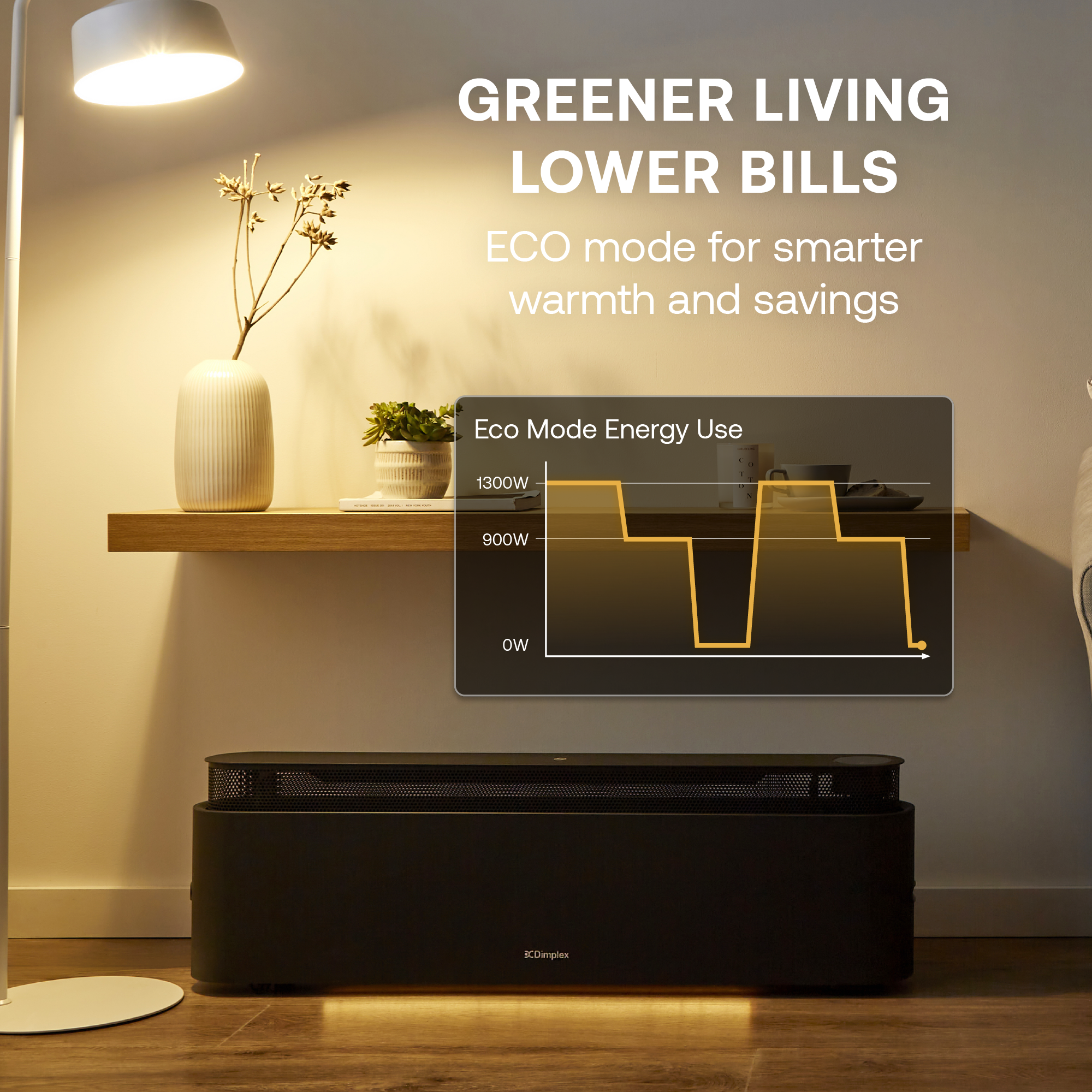ThermaIQ Baseboard Heater Smart