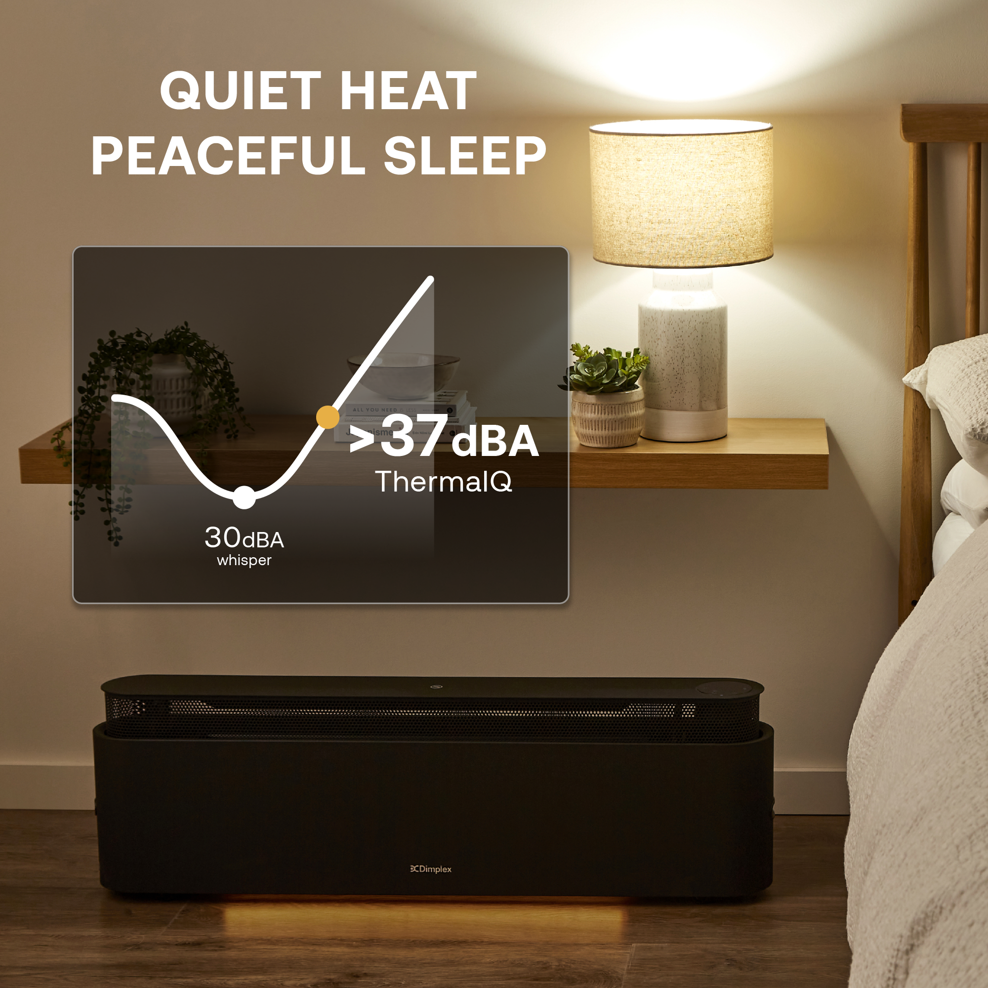 ThermaIQ Baseboard Heater Smart