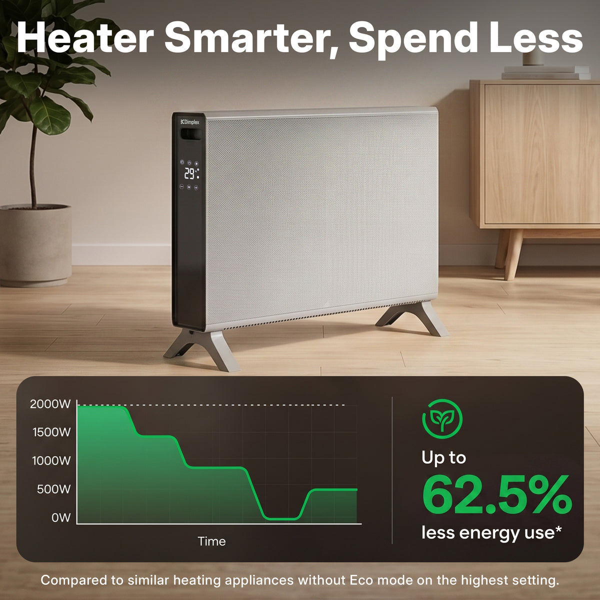 HeatLite Tex Convector Heater