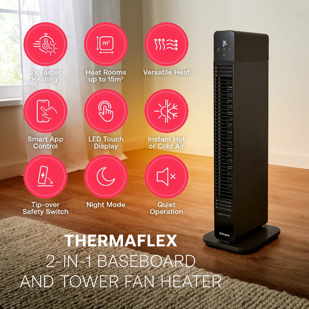 Thermaflex 2-in-1 Fan Heater